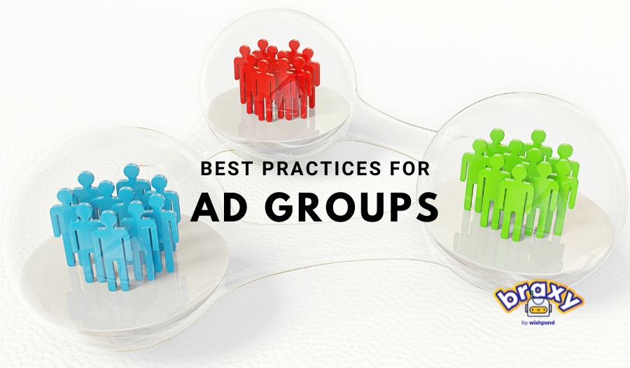 google ad groups best practices
